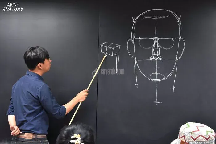 نقاشی آناتومی در تایلند